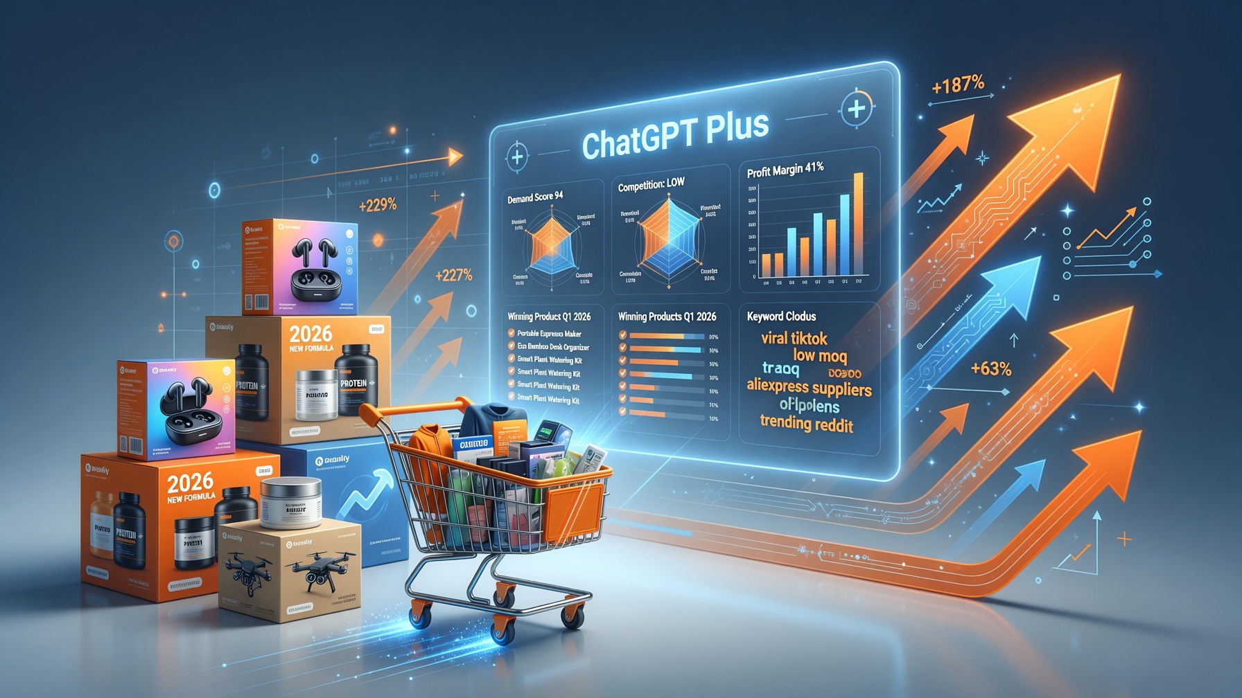 Cara Pakai ChatGPT Plus untuk Riset Dropshipping & Cari Winning Product 2026