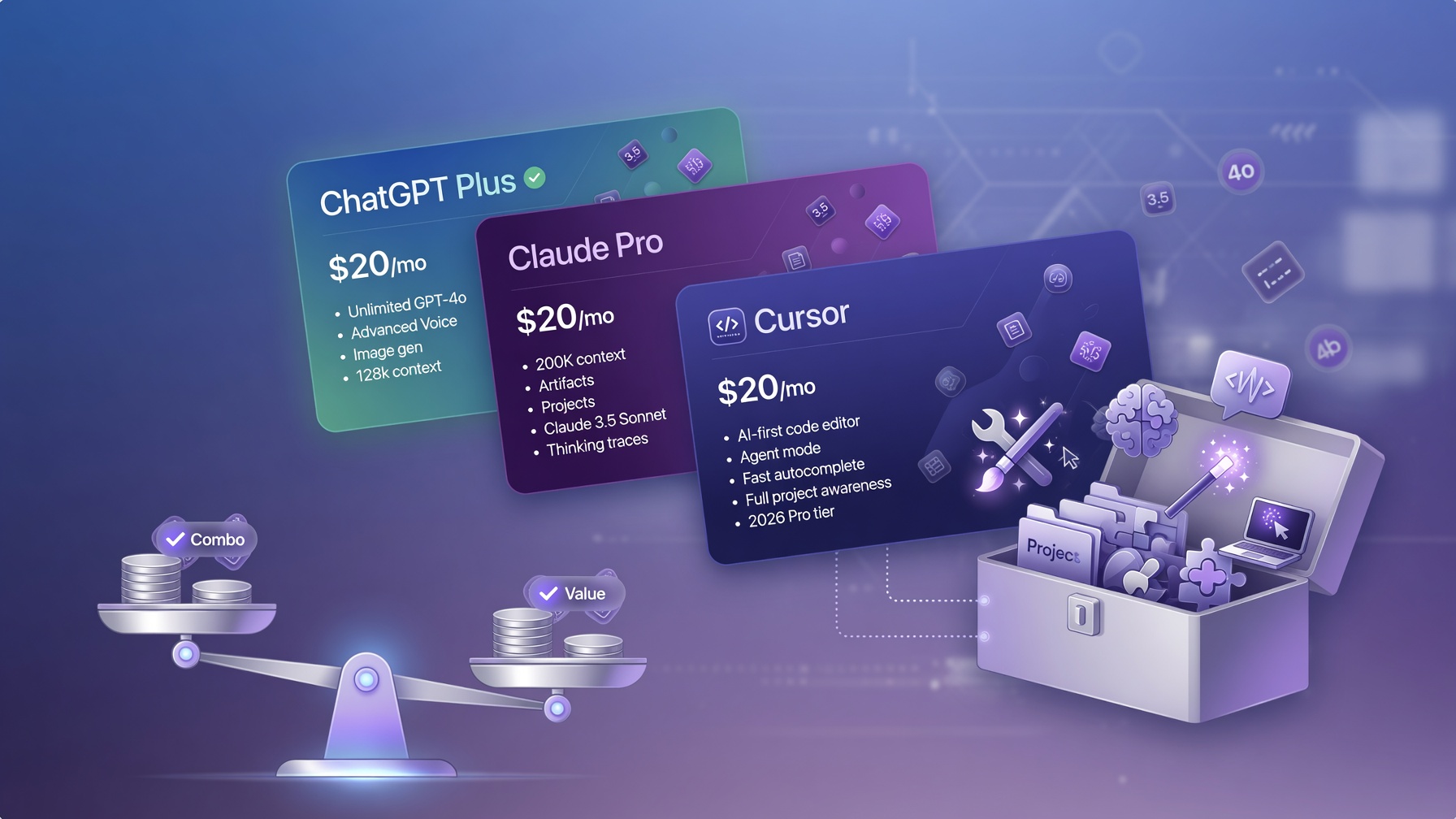 Cara Pilih Combo Langganan AI 2026: ChatGPT Plus + Claude Pro + Cursor